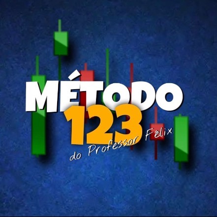 MÉTODO 123